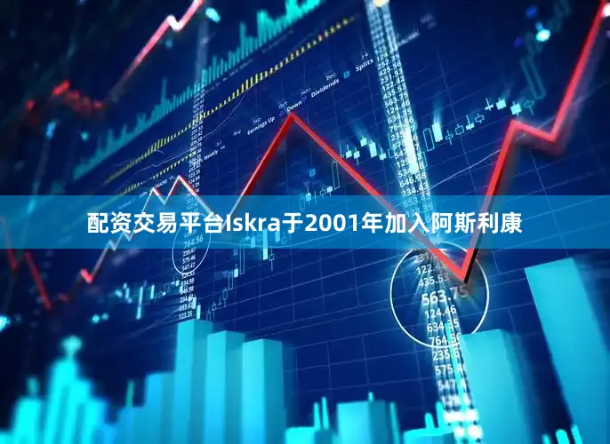 配资交易平台Iskra于2001年加入阿斯利康